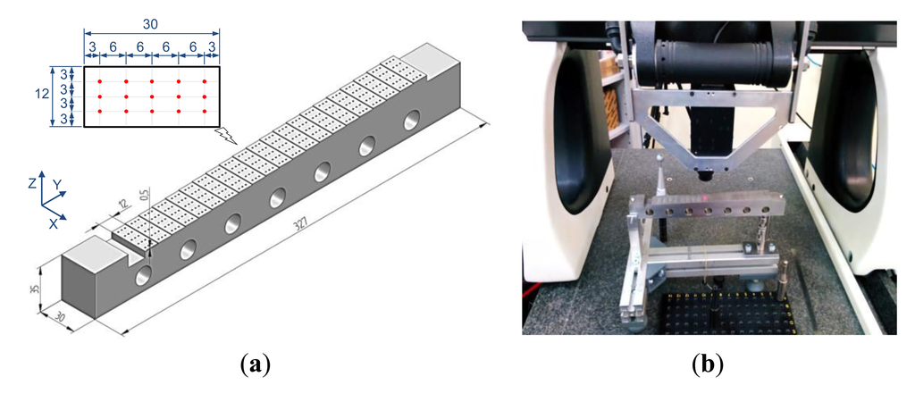 Sensors 14 04495f2 1024