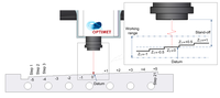Sensors 14 04495f3 200
