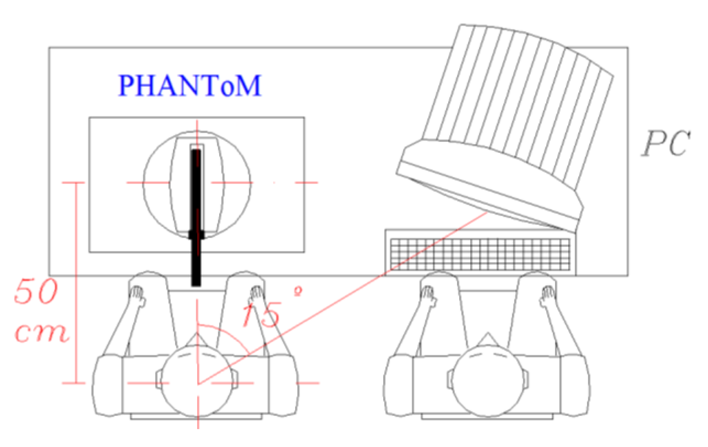 Sensors 14 04536f1 1024