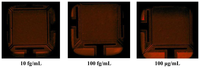 Sensors 14 04585f3 200