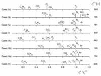Sensors 14 04599f9 200
