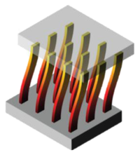 Sensors 14 04755f16 200
