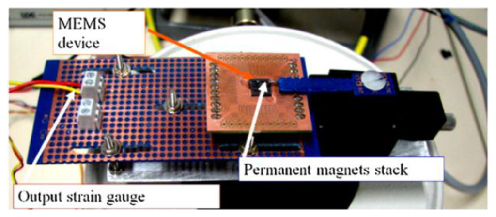 Sensors 14 04755f22 1024