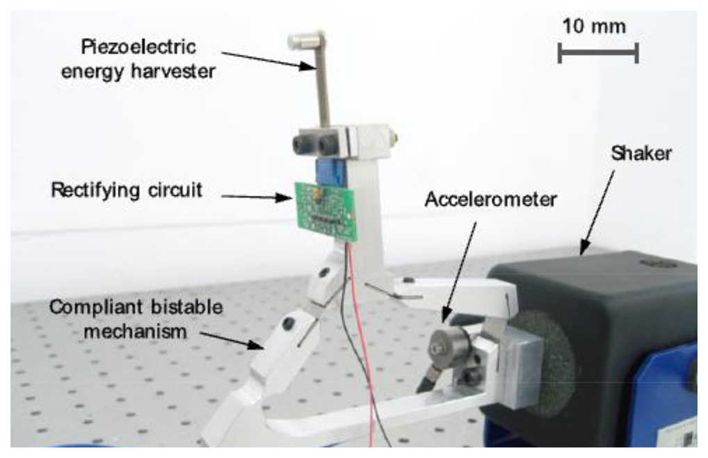 Sensors 14 04755f27 1024