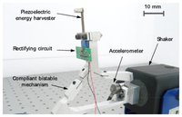Sensors 14 04755f27 200