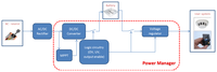 Sensors 14 04755f29 200