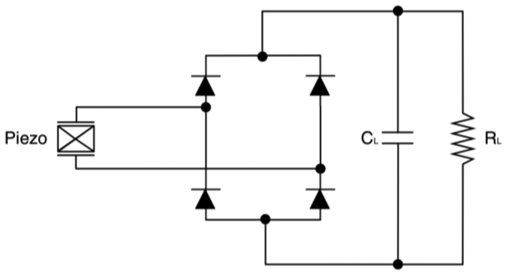 Sensors 14 04755f30 1024