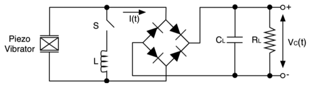 Sensors 14 04755f31 1024