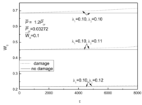 Sensors 14 04876f13 200