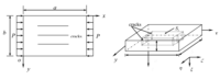 Sensors 14 04876f2 200