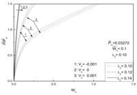 Sensors 14 04876f9 200