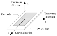 Sensors 14 04899f1 200