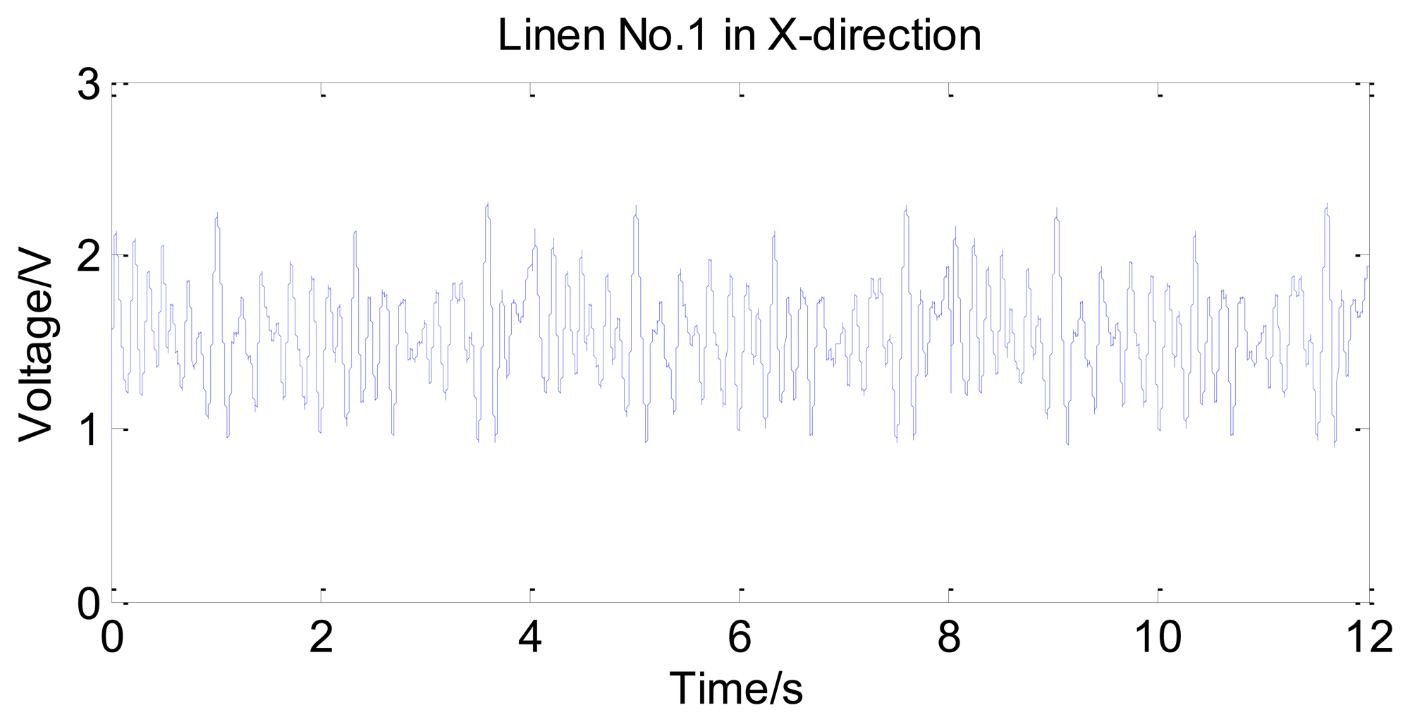 Sensors 14 04899f7 1024
