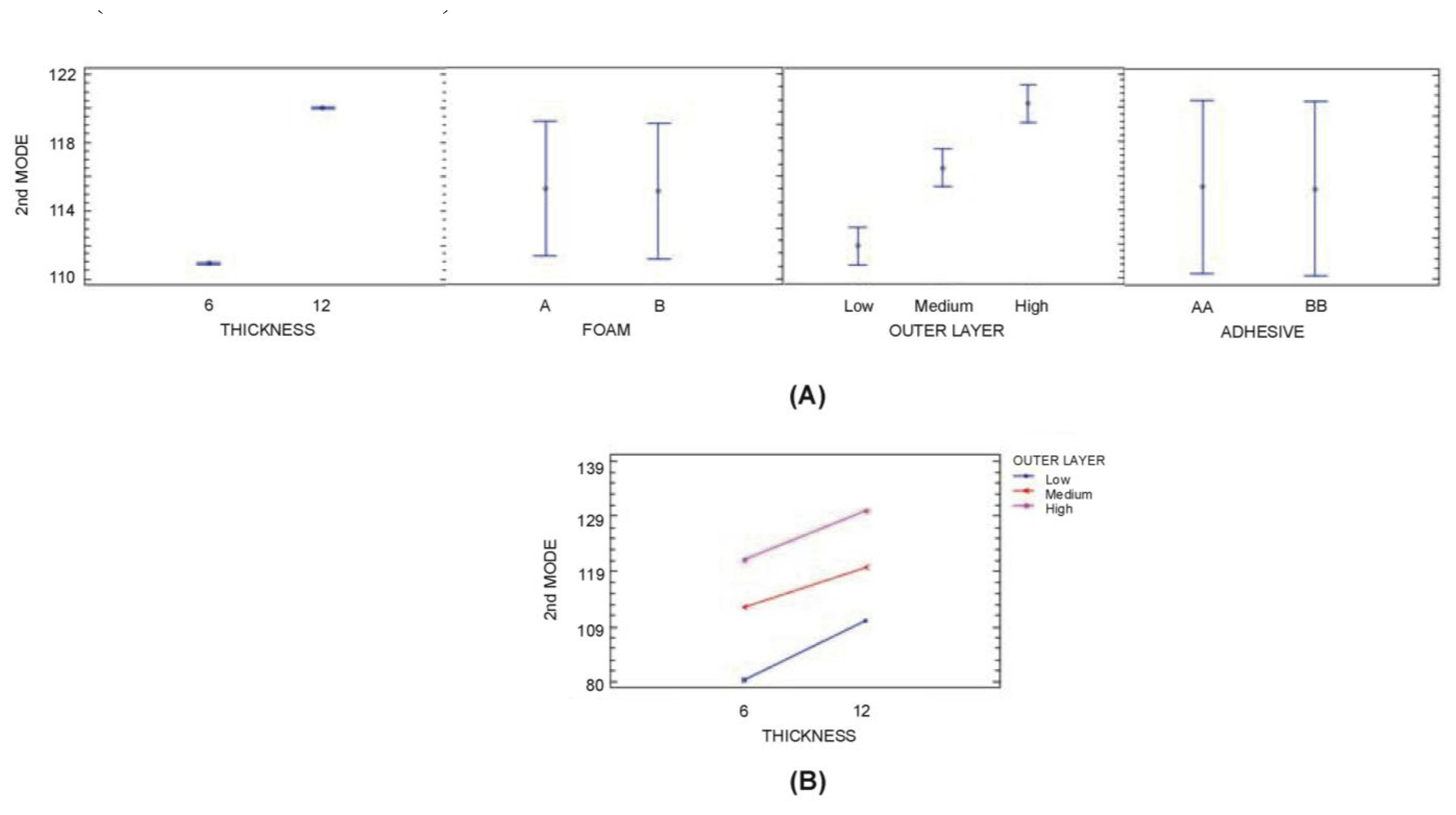Sensors 14 04960f11 1024