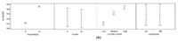 Sensors 14 04960f12a 200