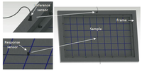 Sensors 14 04960f2 200