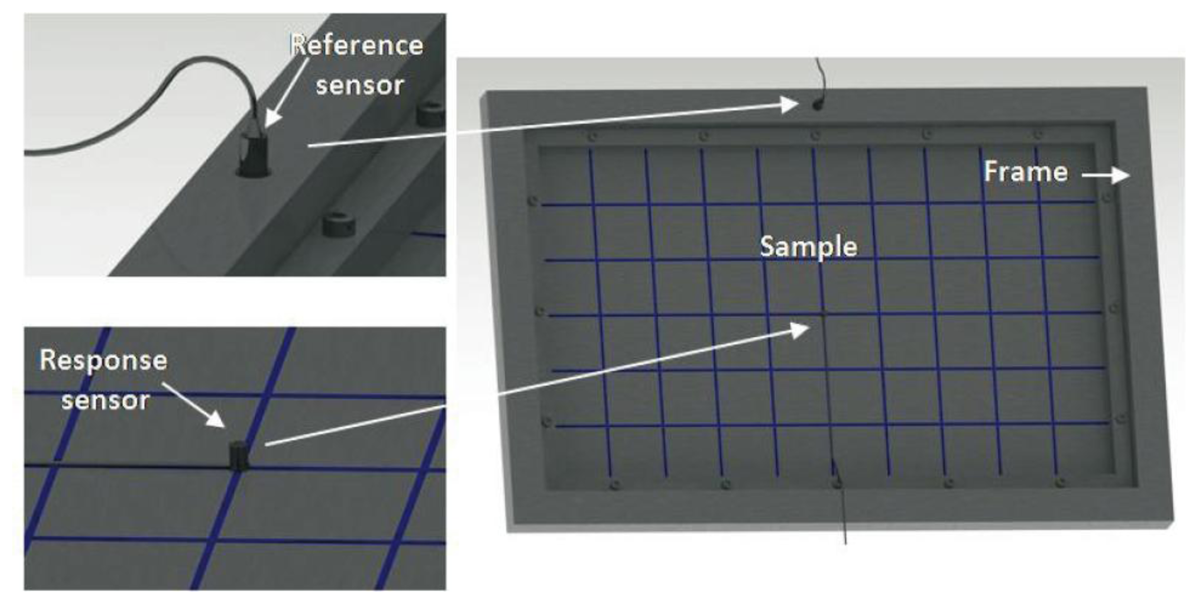 Sensors 14 04960f2 1024