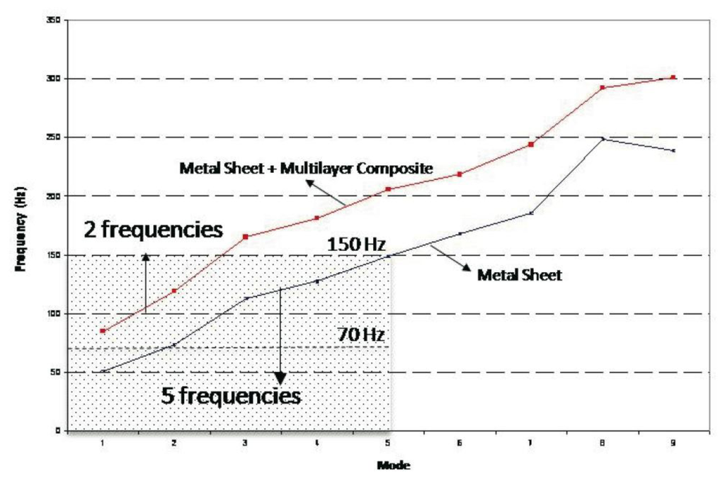 Sensors 14 04960f8 1024