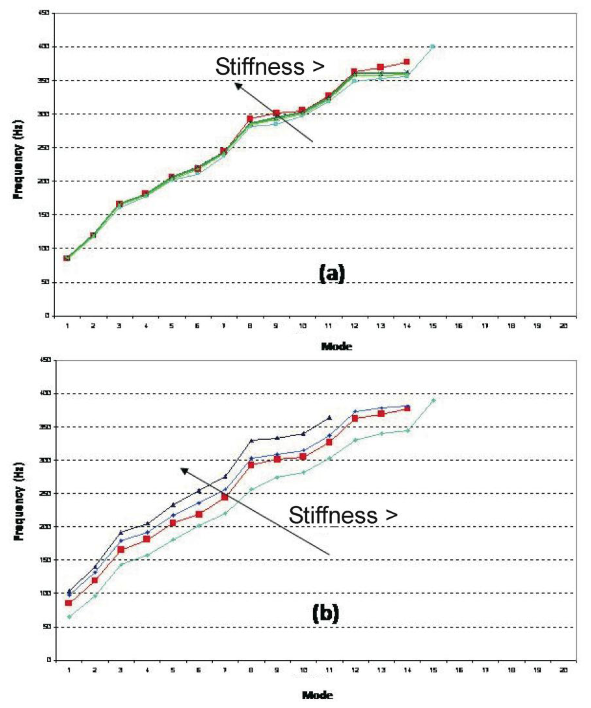 Sensors 14 04960f9 1024