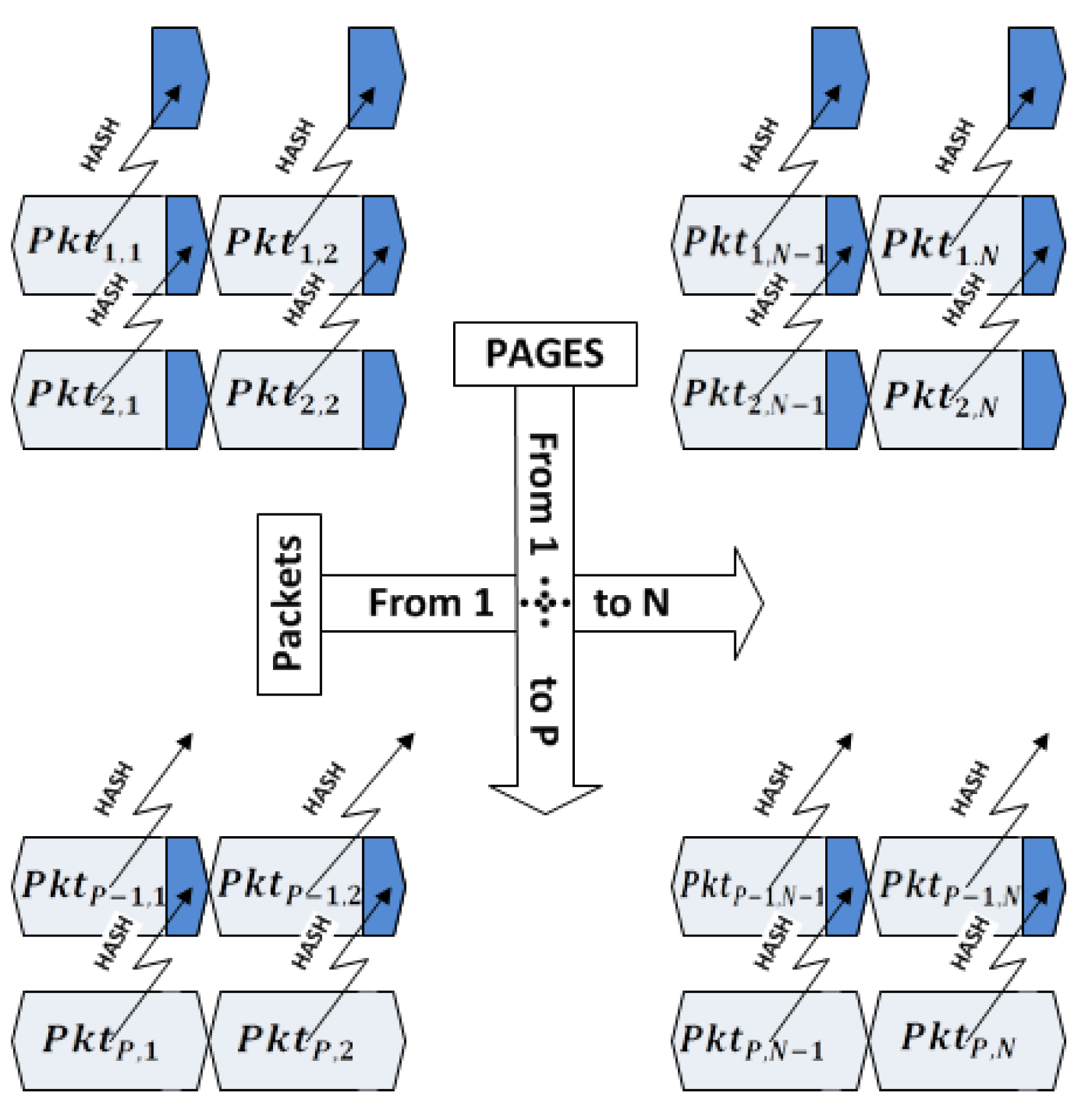Sensors 14 05004f4 1024