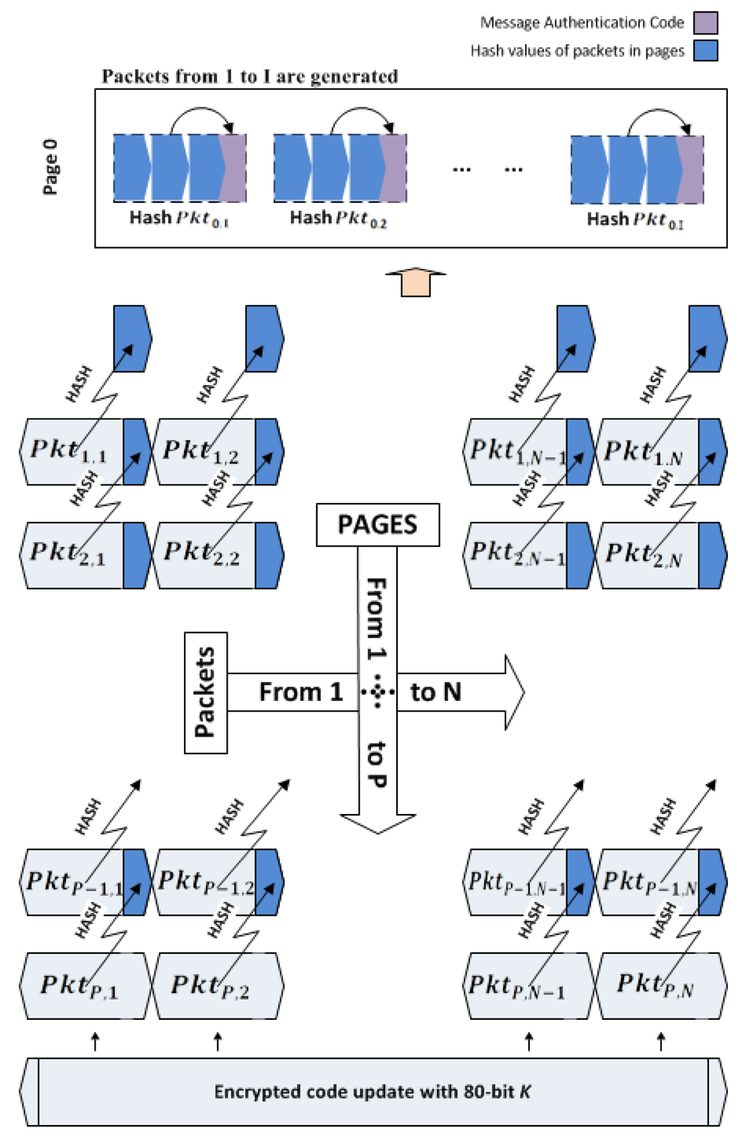 Sensors 14 05004f7 1024