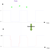 Sensors 14 05056f6 200