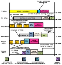 Sensors 14 05074f6 200