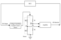 Sensors 14 05183f1 200