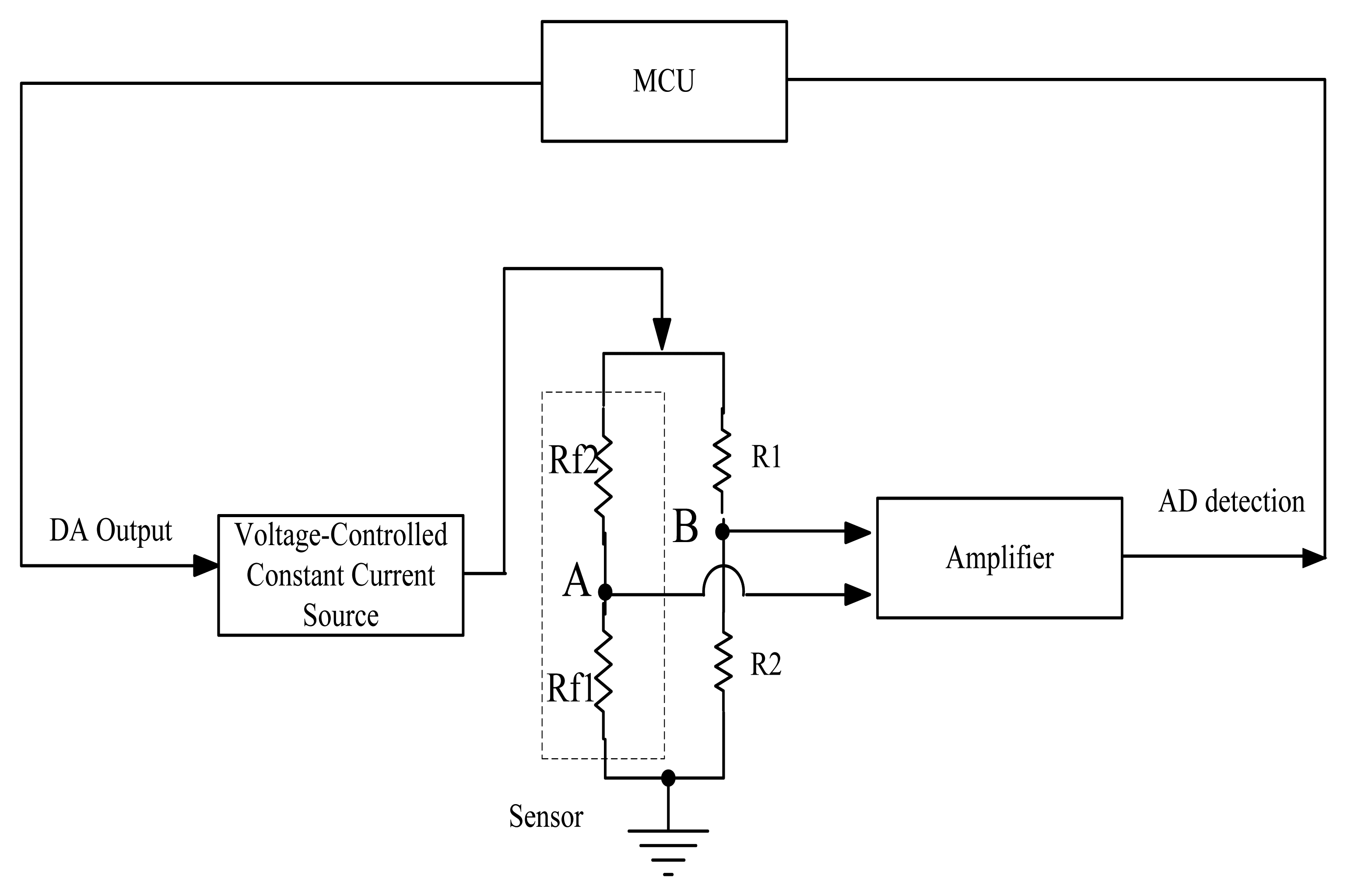 Sensors 14 05183f1 1024