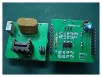 Sensors 14 05183f12 200