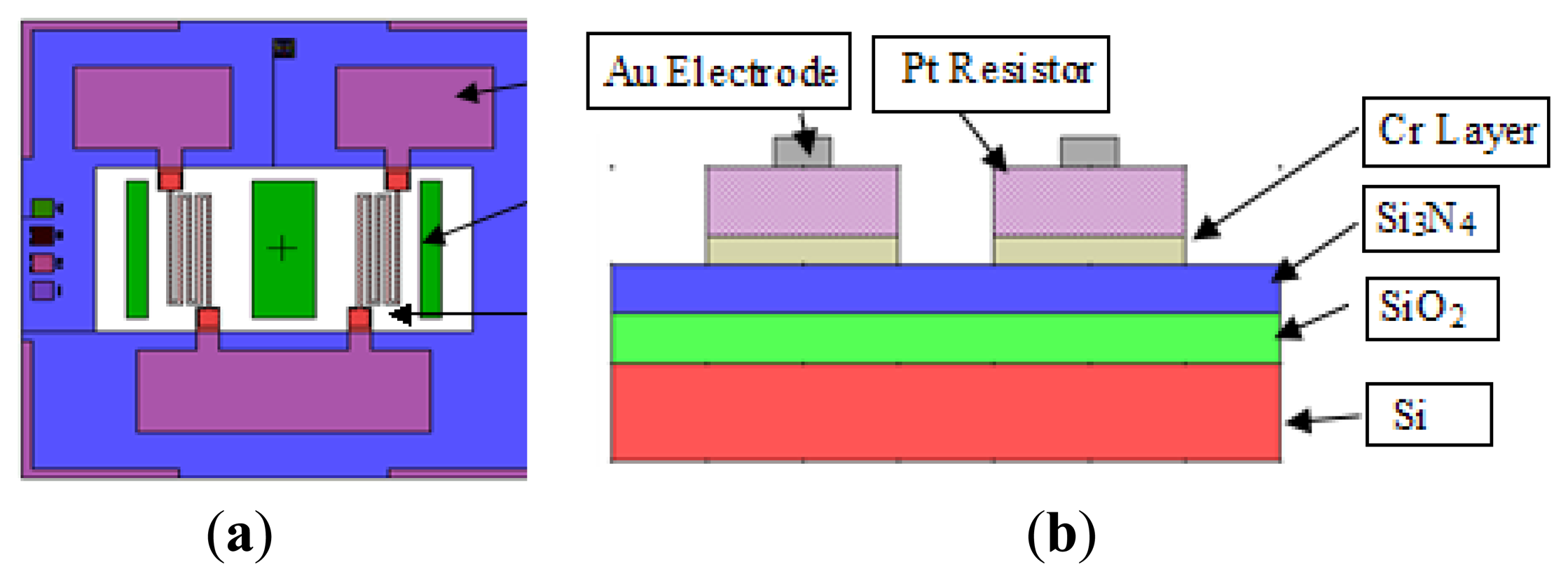 Sensors 14 05183f2 1024