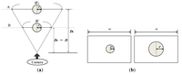 Sensors 14 05207f8 200