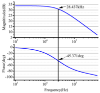 Sensors 14 05254f11 200