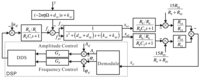 Sensors 14 05254f13 200