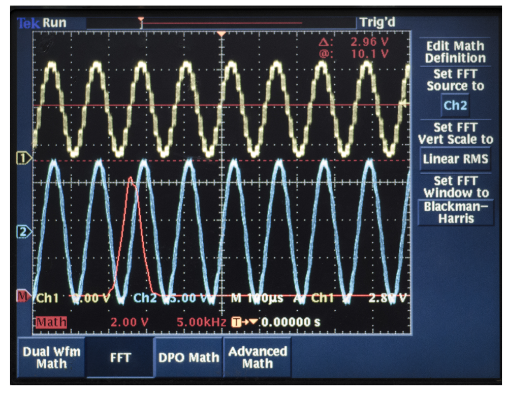 Sensors 14 05254f24 1024