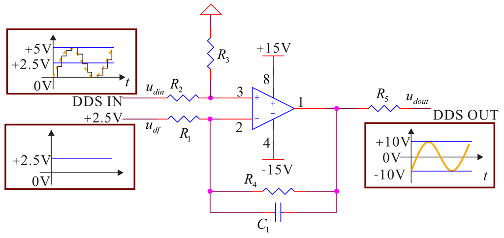 Sensors 14 05254f6 1024