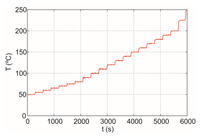 Sensors 14 05278f10 200