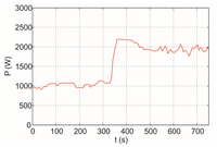 Sensors 14 05278f16 200