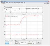 Sensors 14 05278f8 200