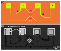 Sensors 14 05296f1 200