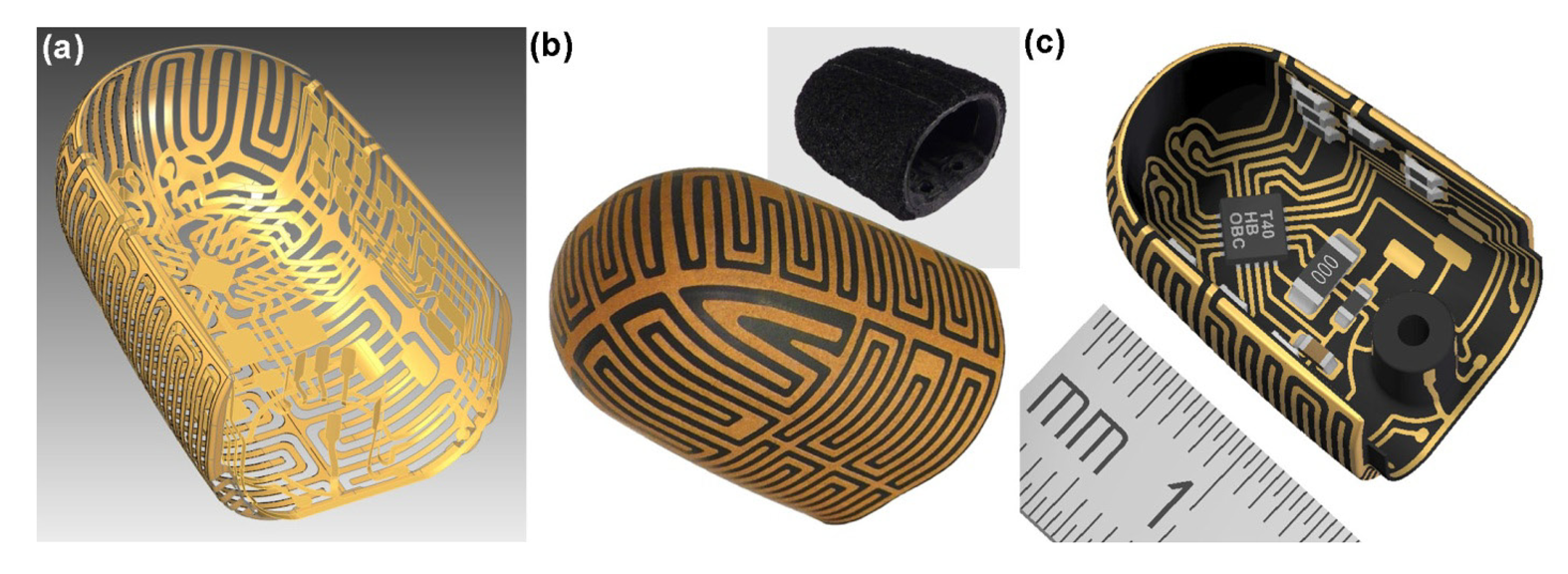 Sensors 14 05296f2 1024