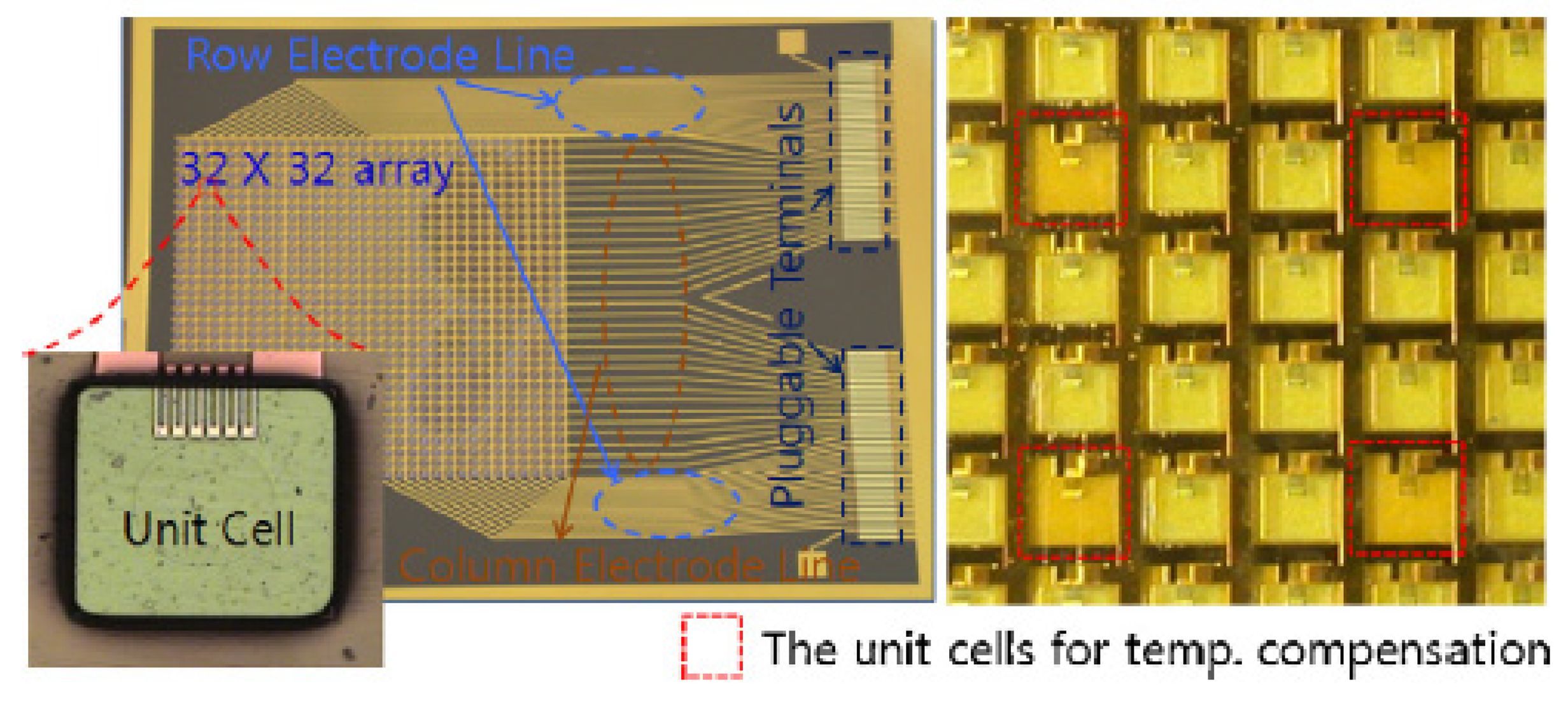 Sensors 14 05296f5 1024