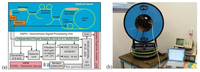 Sensors 14 05459f1 200
