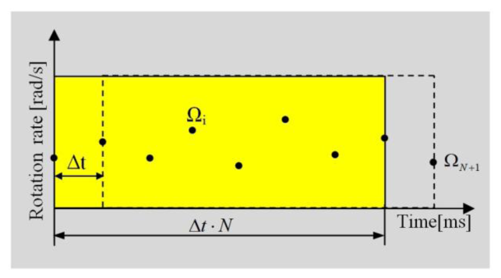 supersymmetry for mathematicians an introduction