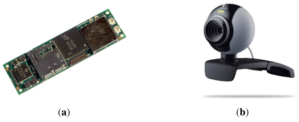 Sensors 14 05516f6 1024