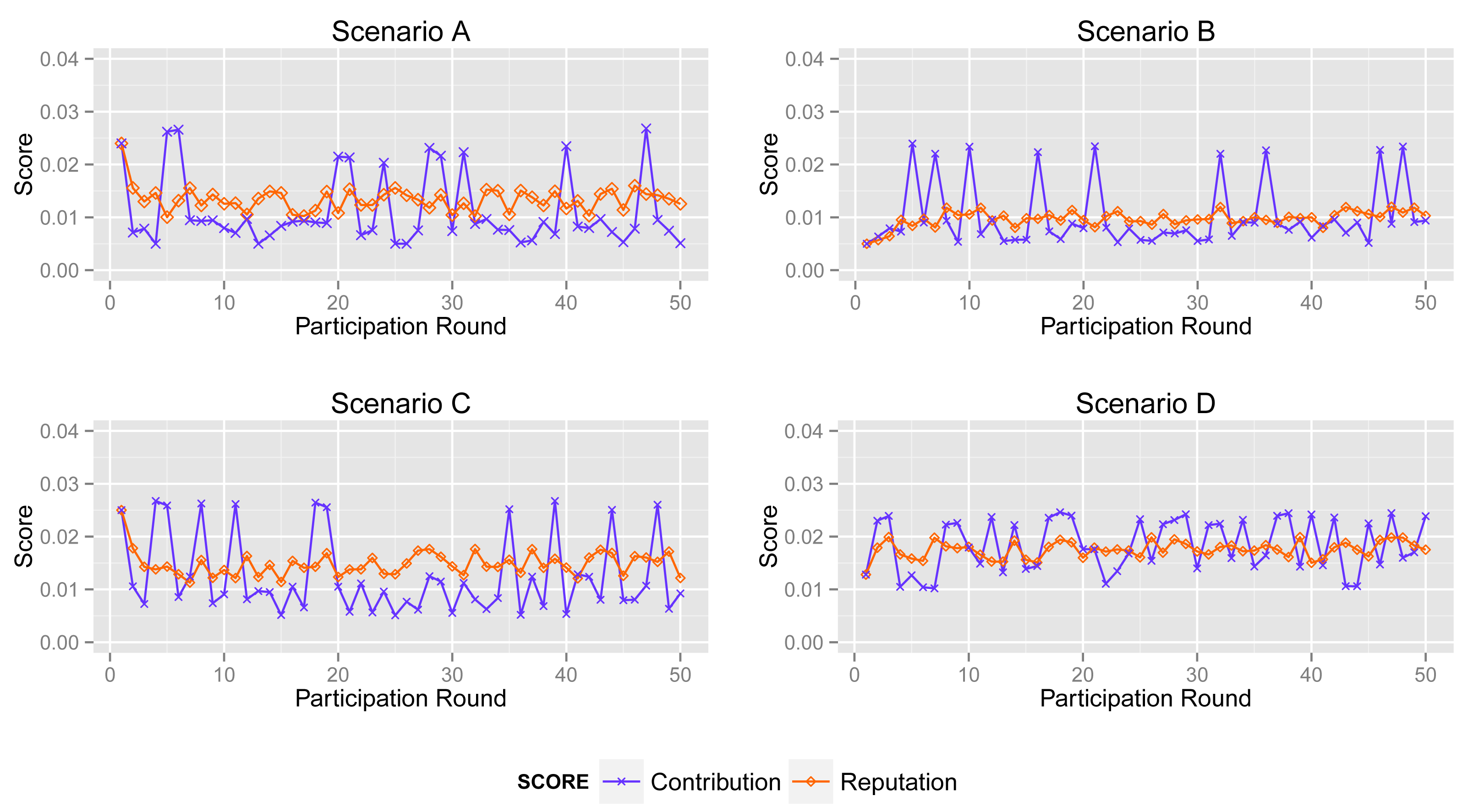 Sensors 14 05573f10 1024