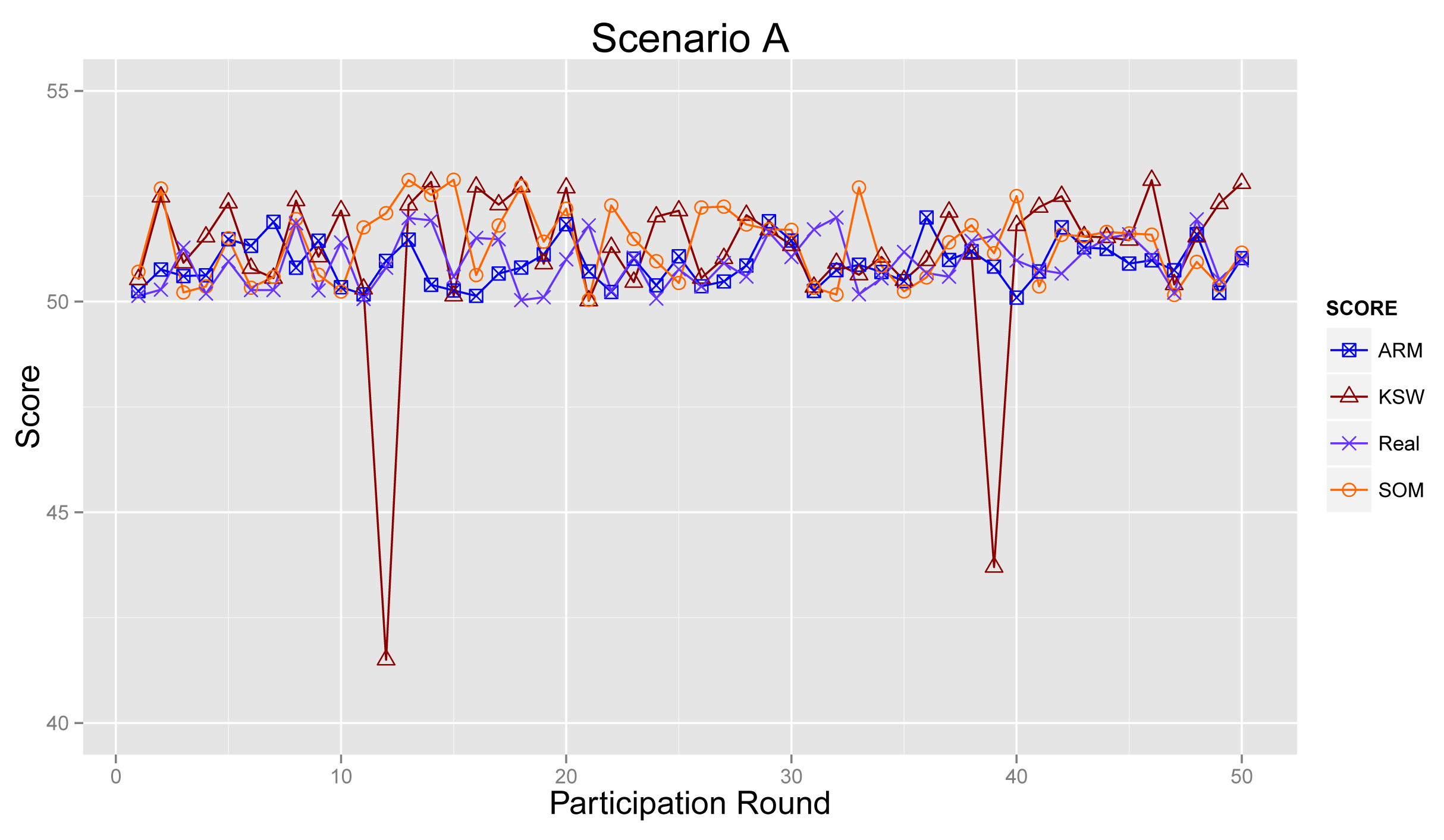 Sensors 14 05573f11 1024