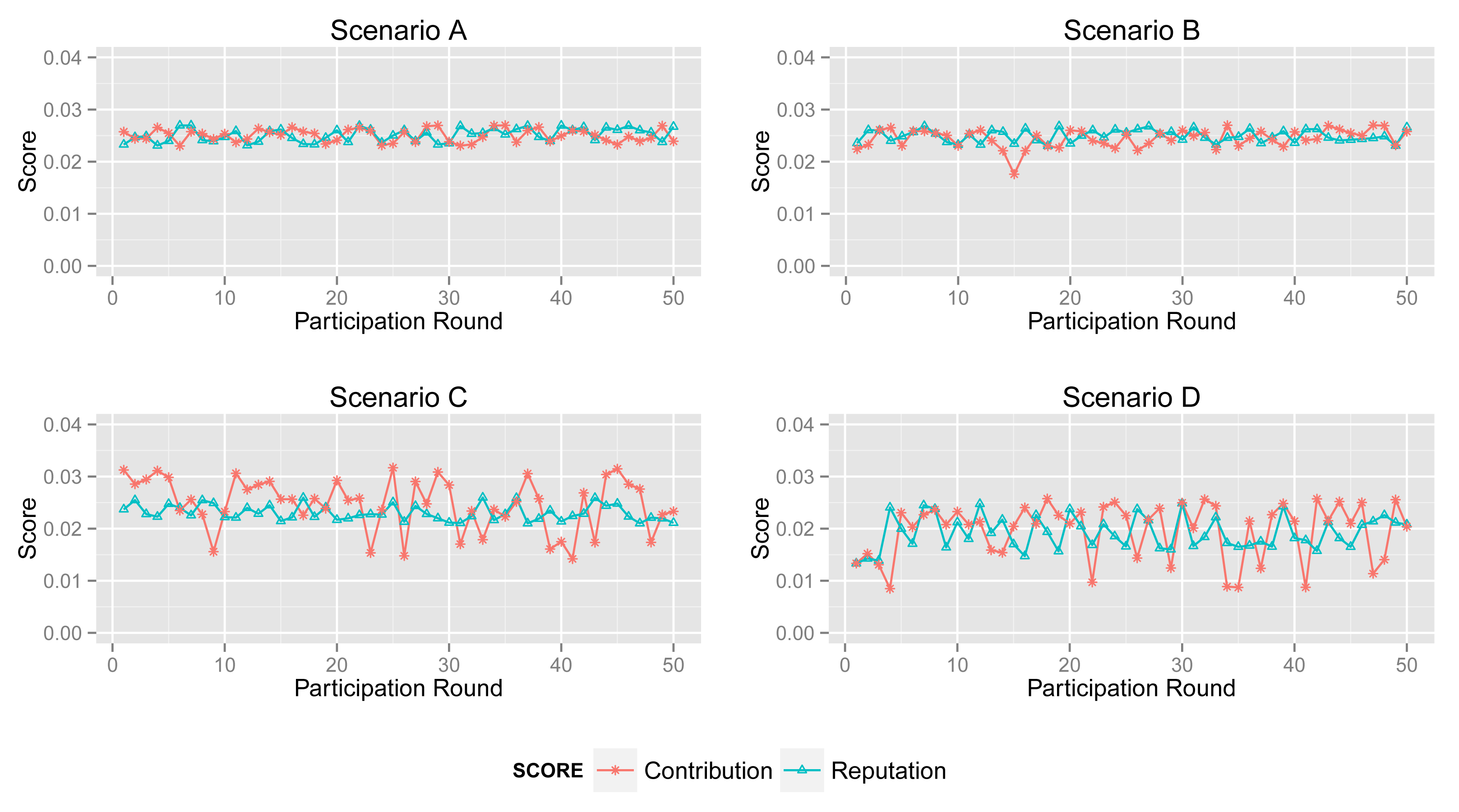 Sensors 14 05573f8 1024