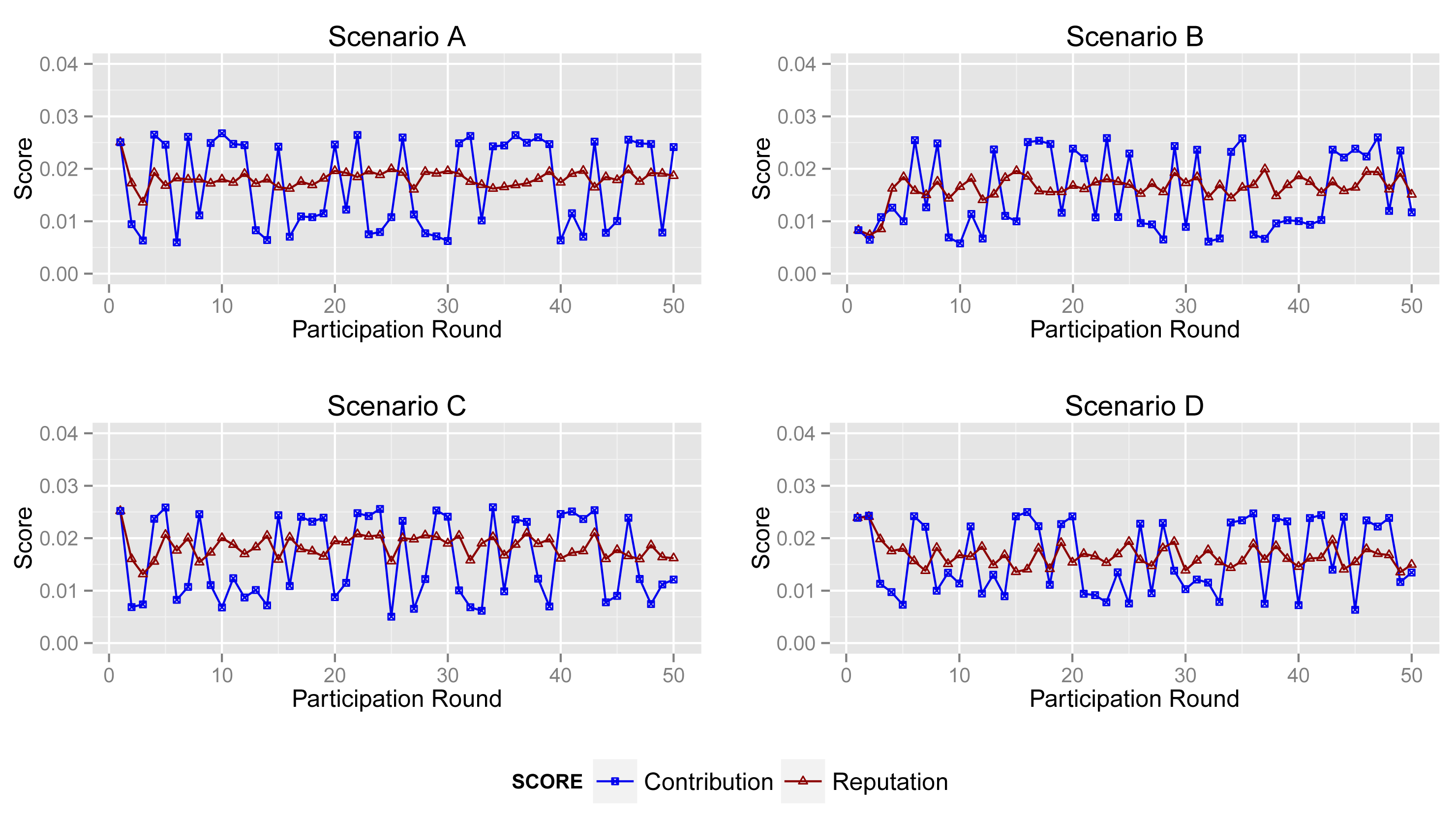Sensors 14 05573f9 1024