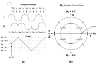 Sensors 14 05622f5 200